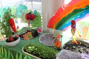 Изображение Изображение