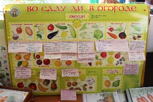 Изображение Изображение