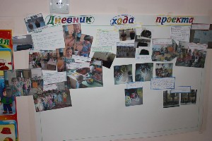 Изображение Изображение